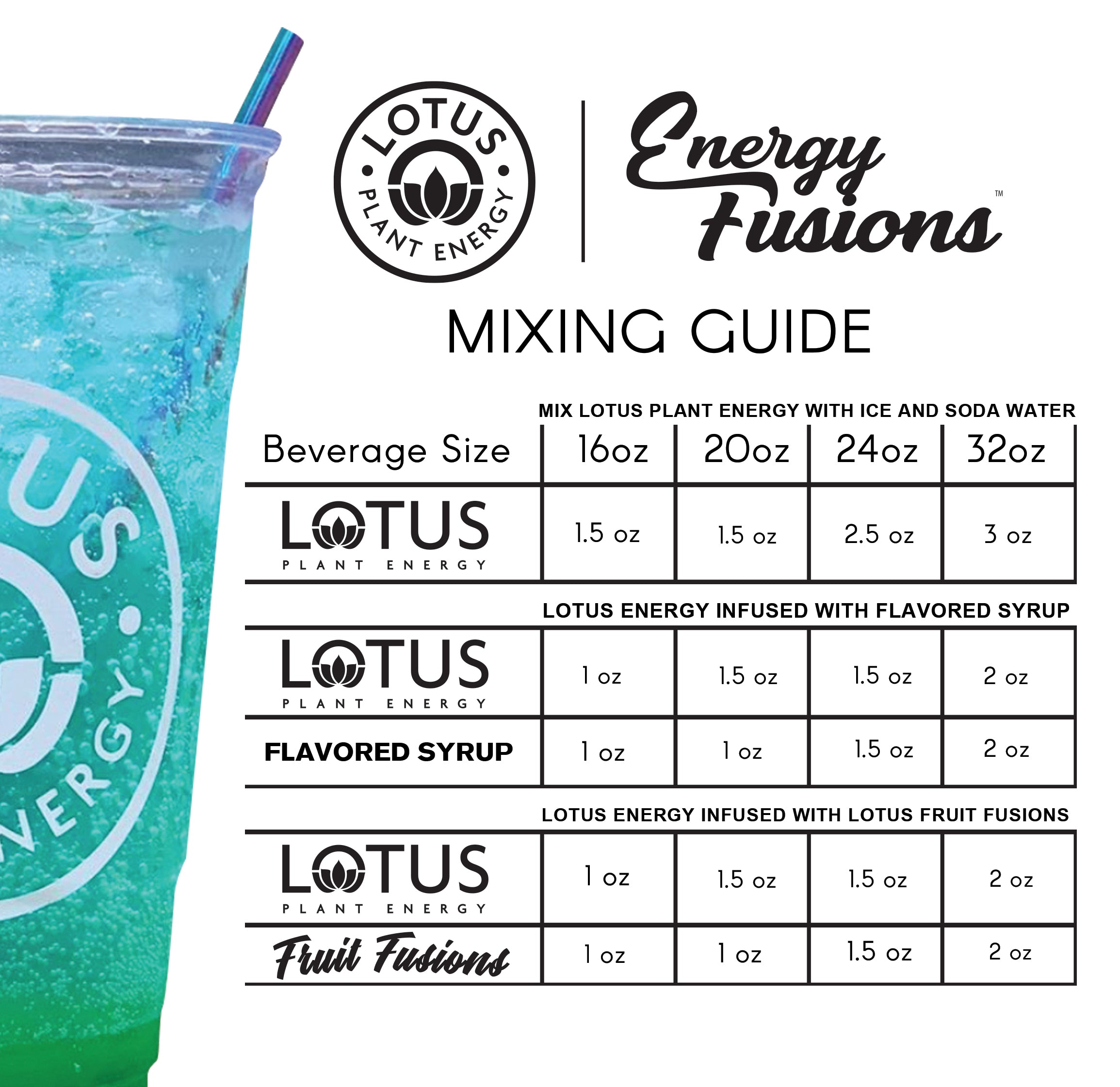 Mixing Instructions