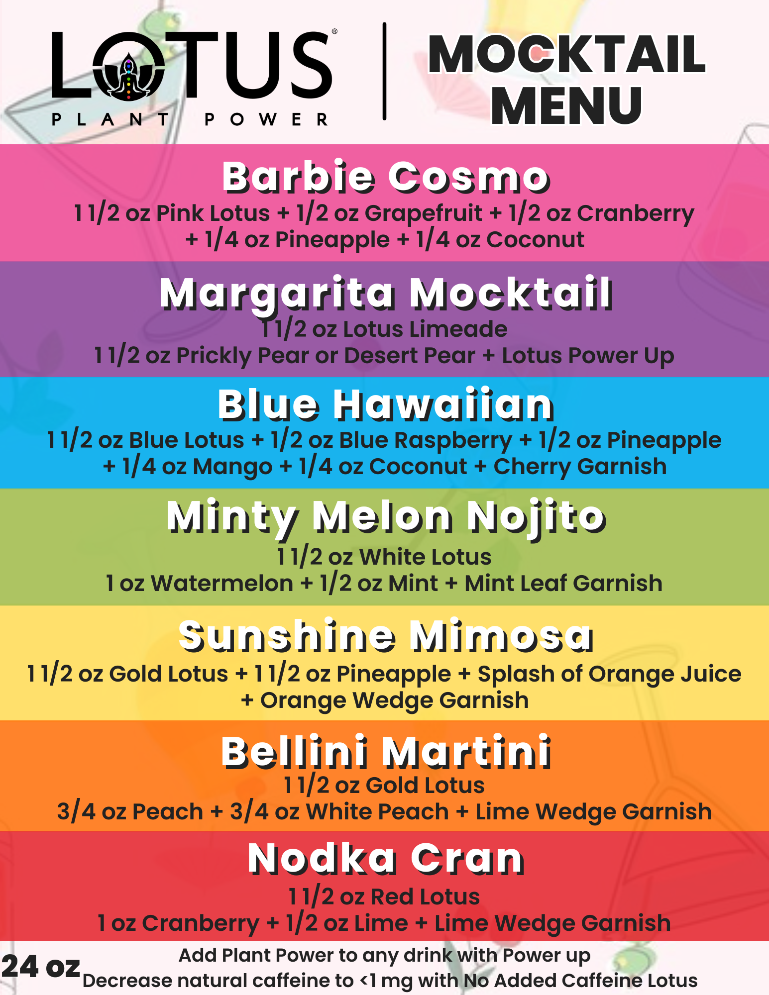 Lotus Mocktail Menu