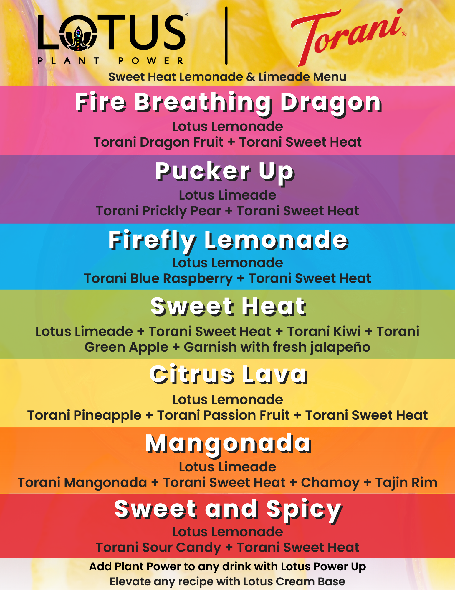 Lotus x Torani Sweet Heat Lemonade/Limeade Menu