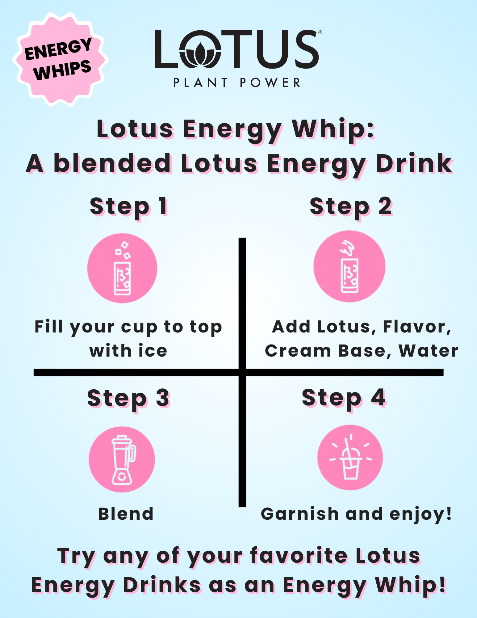 Lotus Energy Whips Menu