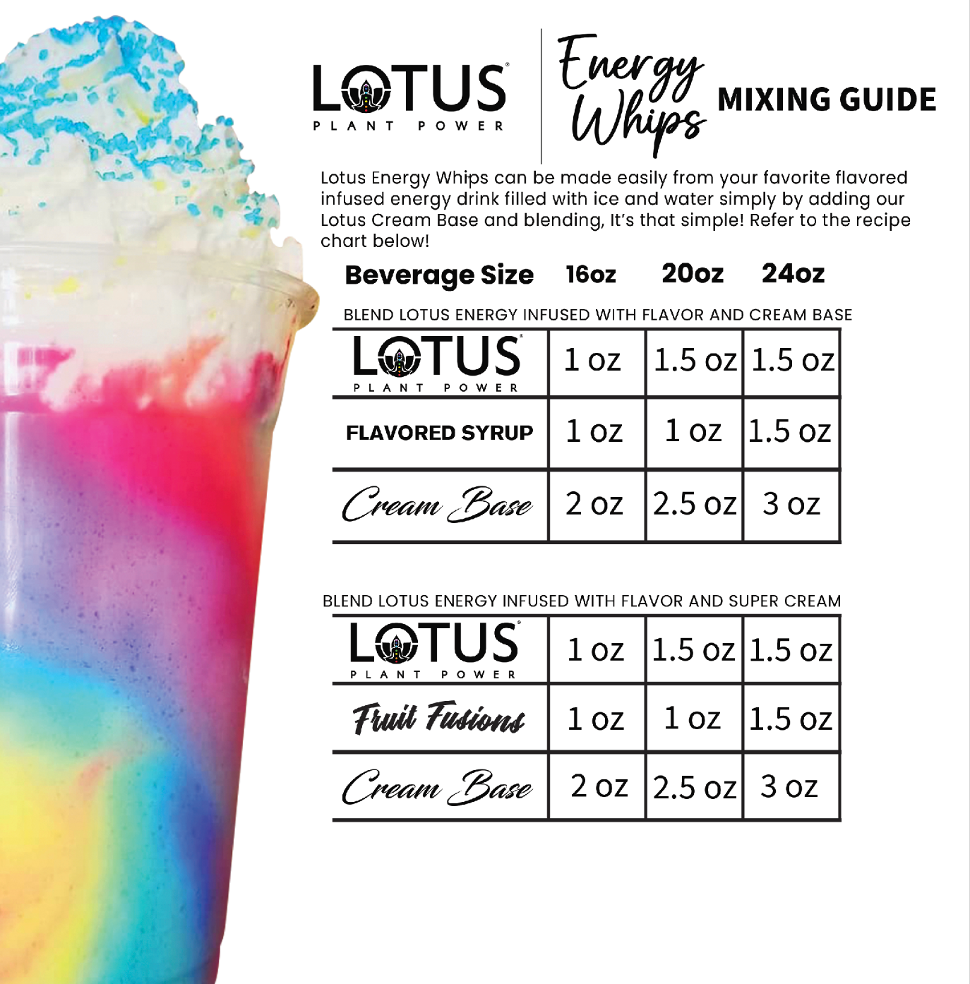 Lotus Energy Drink Mixing Guide/Energy Whips (Downloadable)